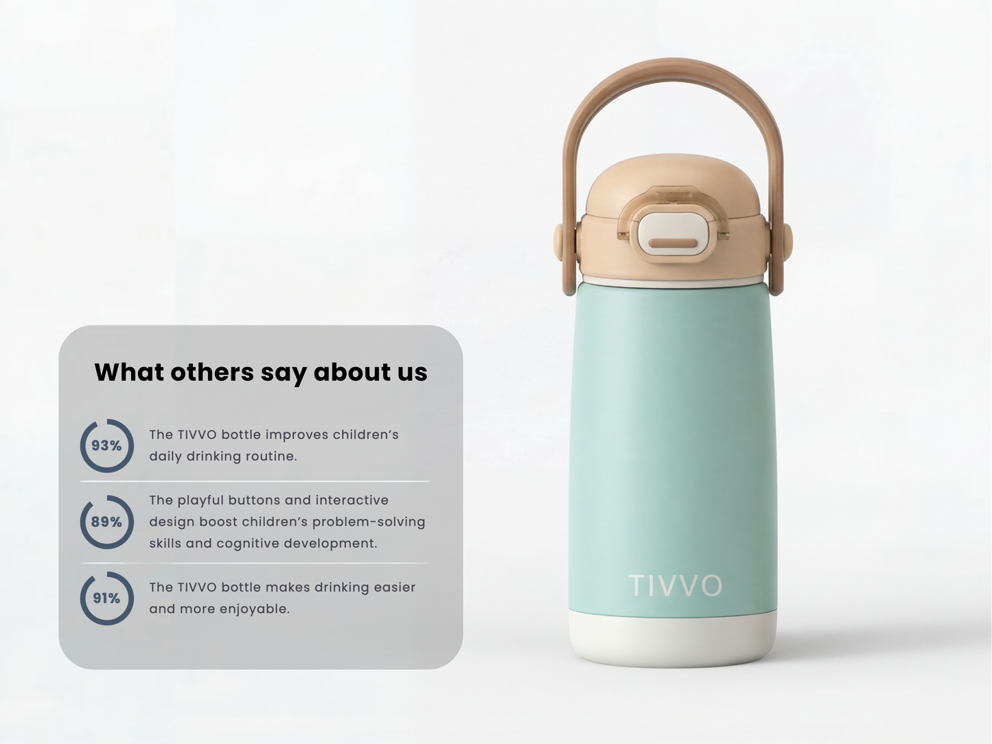 Green 3-in-1 TIVVO drinking bottle with percentage