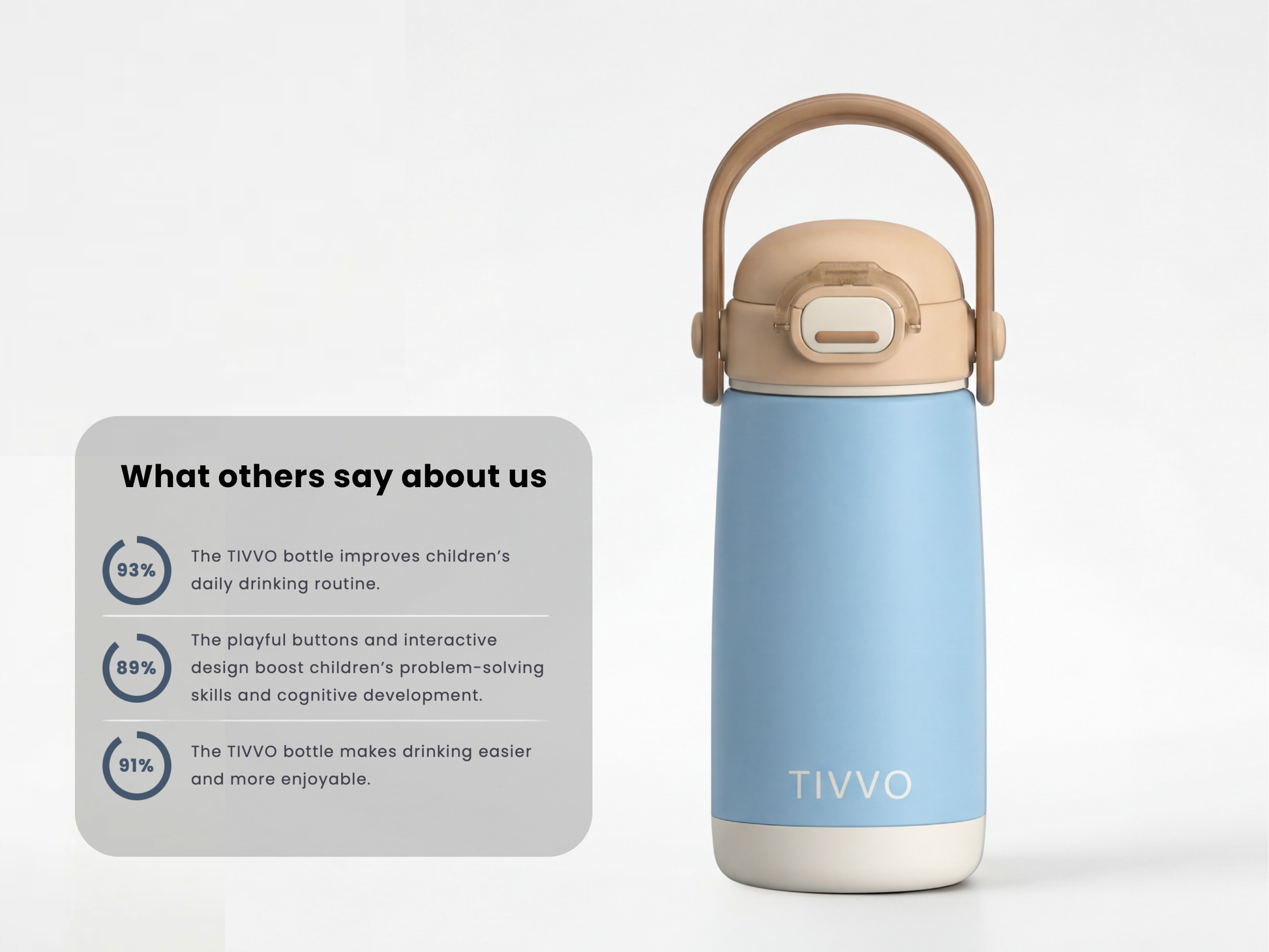 3-in-1 TIVVO drinking bottle Blue
