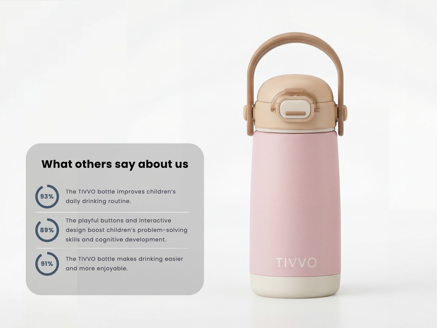 Pink 3-in-1 TIVVO drinking bottle with percentage 