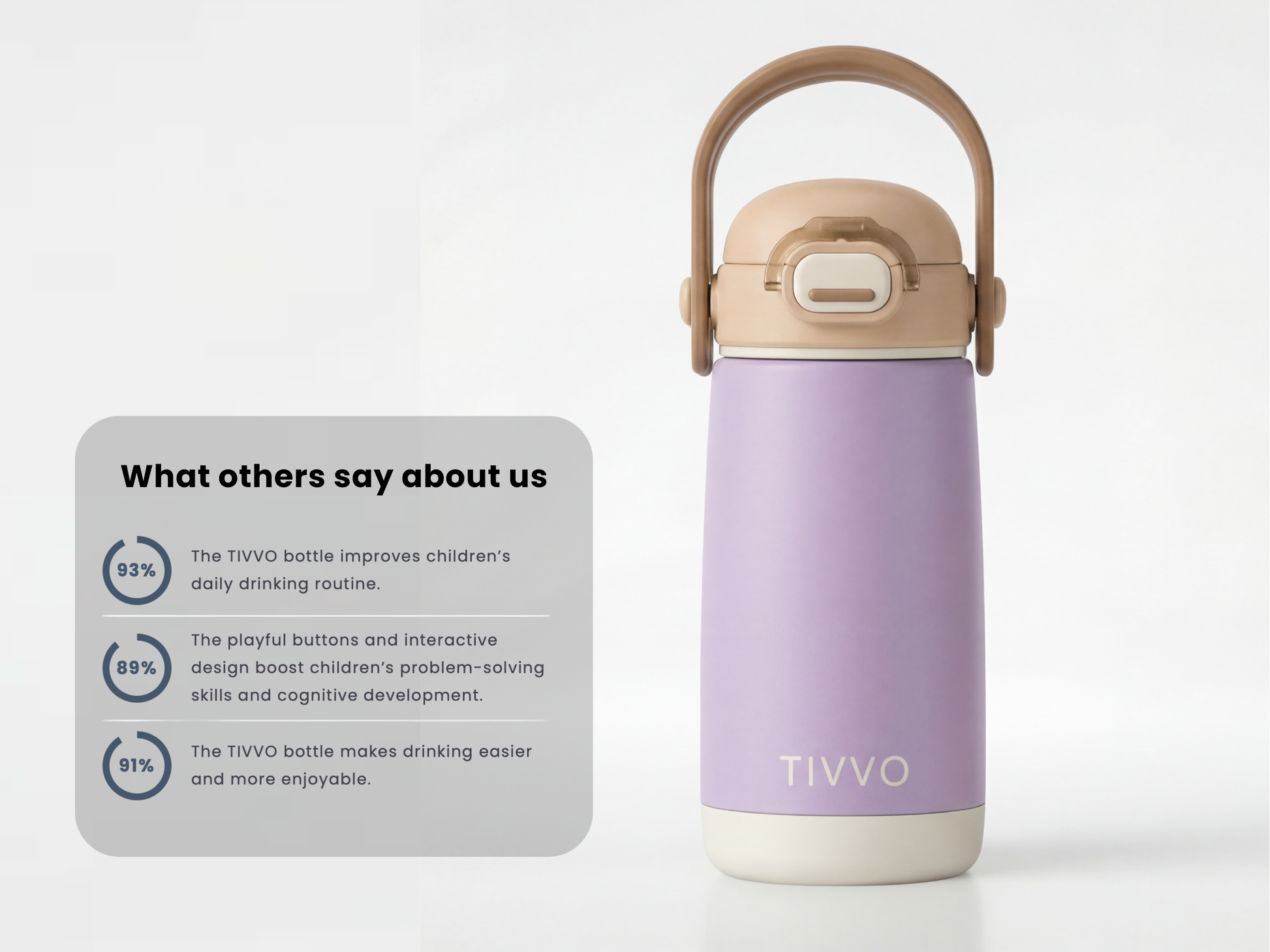 Purple 3-in-1 TIVVO drinking bottle with percentage 