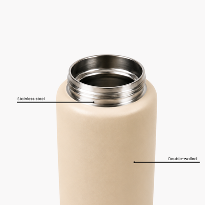 The 3-in-1 Sip&Grow Bottle Yellow