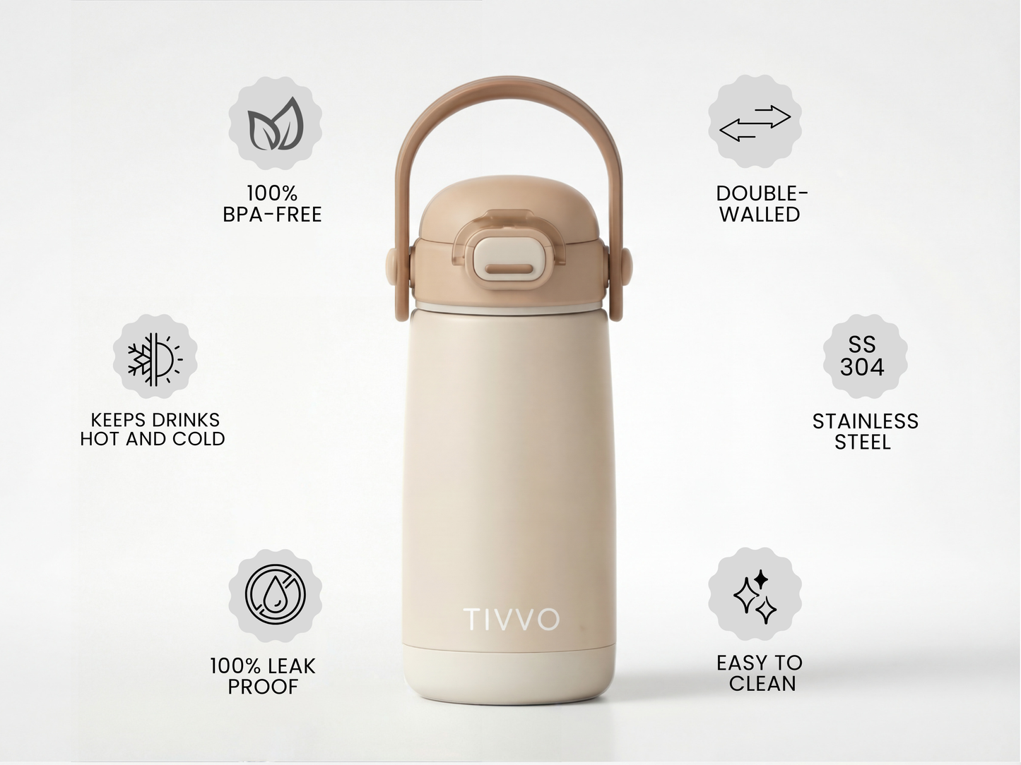Yellow 3-in-1 TIVVO drinking bottle with USP