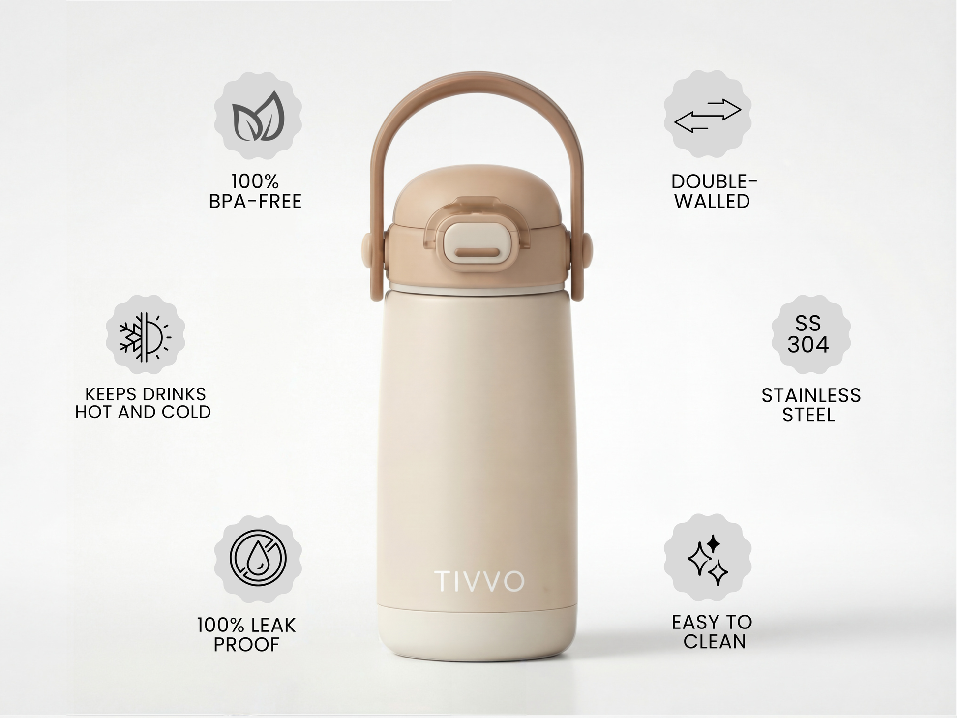 Yellow 3-in-1 TIVVO drinking bottle with USP